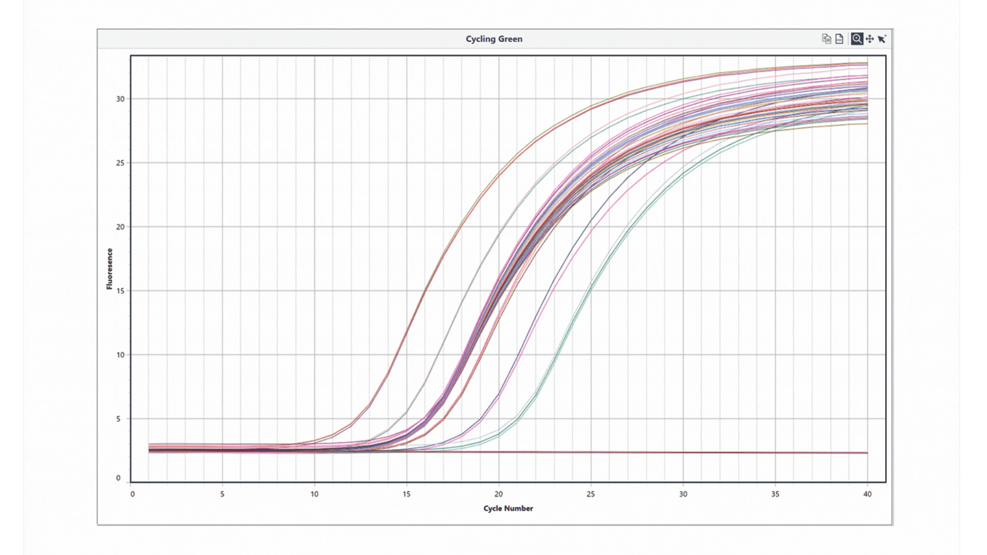 Absolute-Quantitation.gif