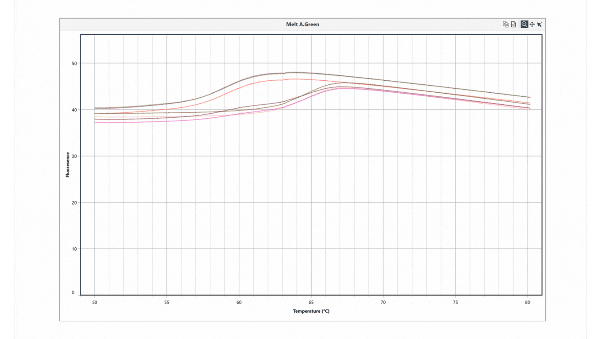 Absolute-Quantitation.gif
