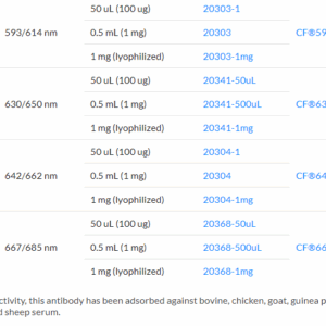 Myra 28x vNAT Tube Loading Block (Waste Socket)